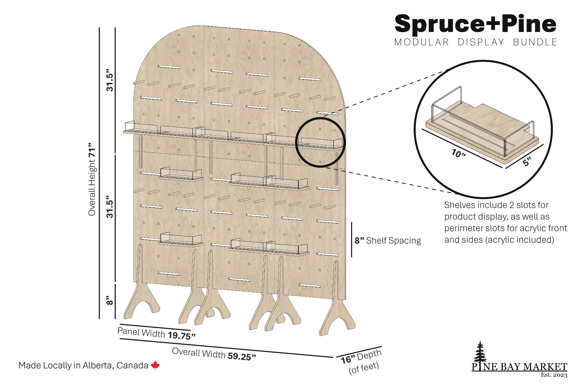 Spruce+Pine Bundle